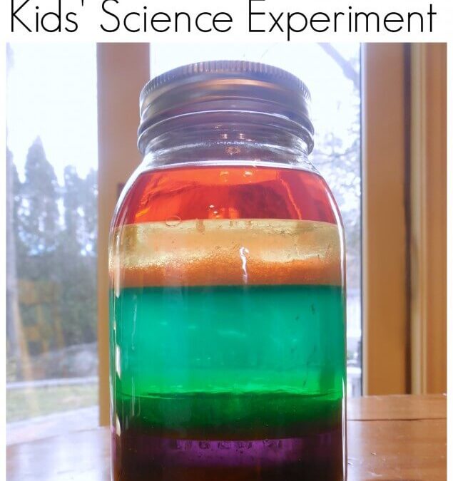 Science & Technology Week